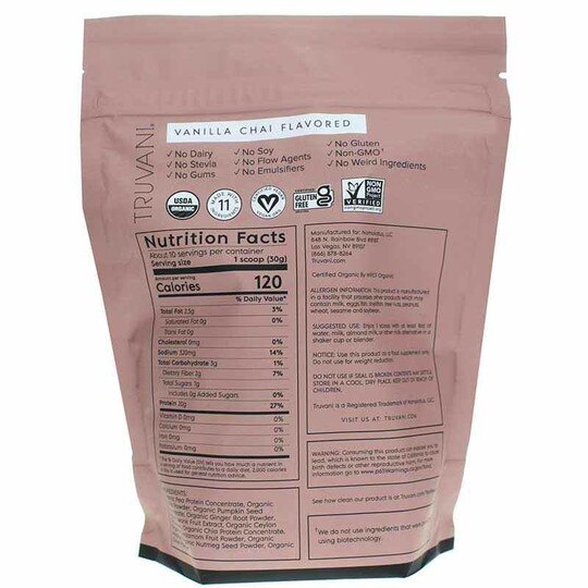 Plant Based Protein, TRV